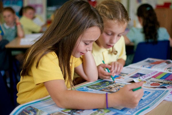 Easy Ways to Introduce Newspapers into The Classroom